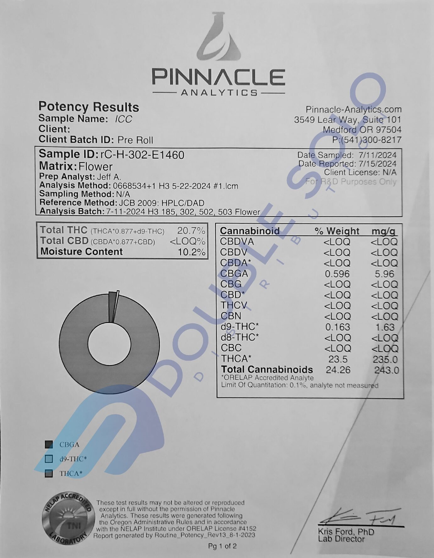 Speakeasy THCa Pre-Roll - Image 4