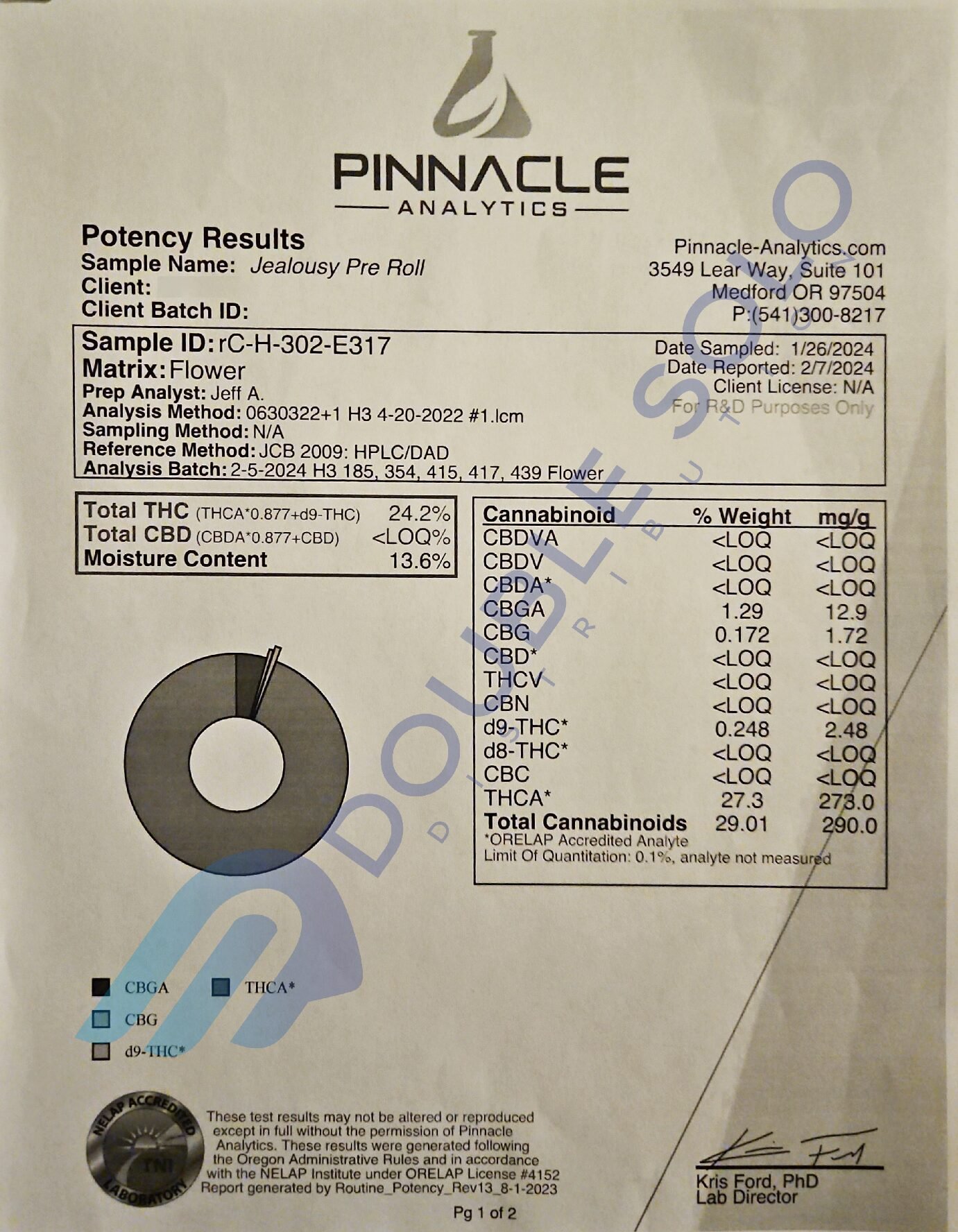 Speakeasy THCa Pre-Roll - Image 3