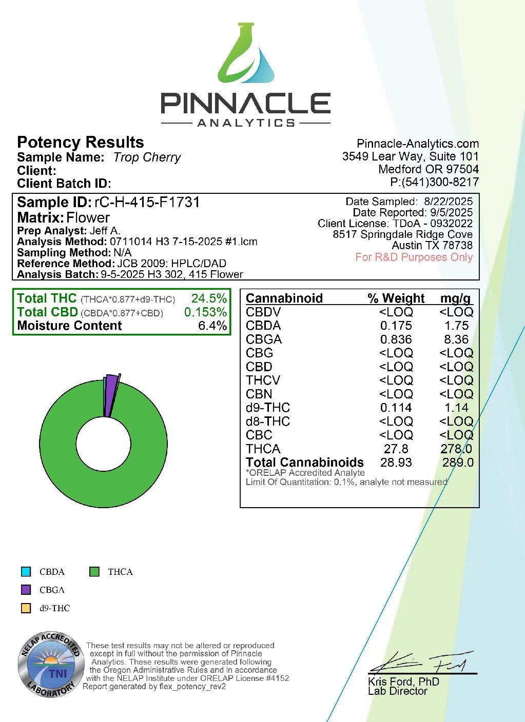 Trop Cherry - Image 2